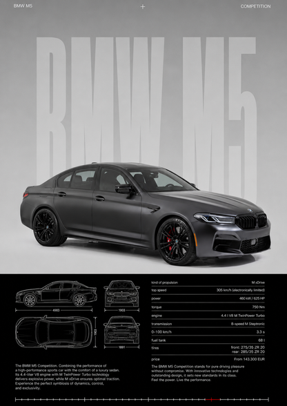 Affiche BMW M5