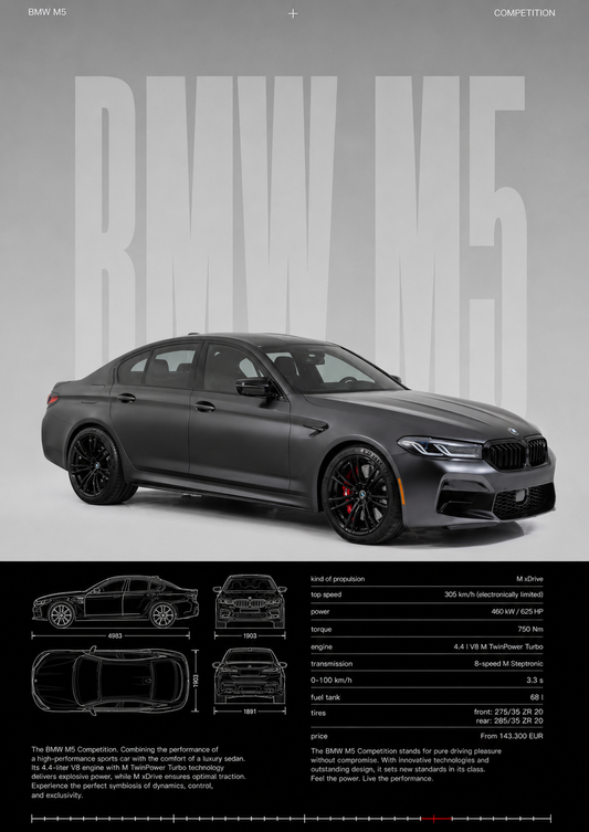 Affiche BMW M5