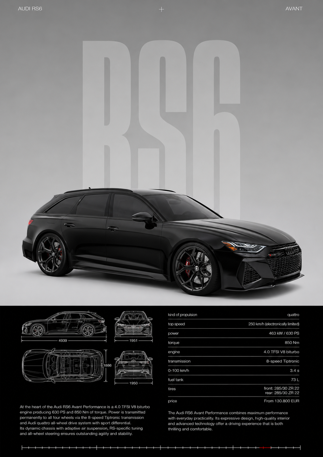 Affiche Audi RS6