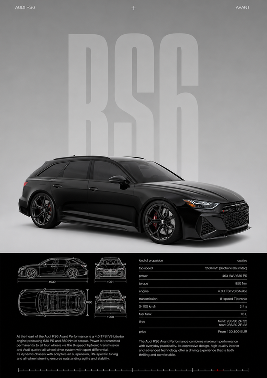 Affiche Audi RS6