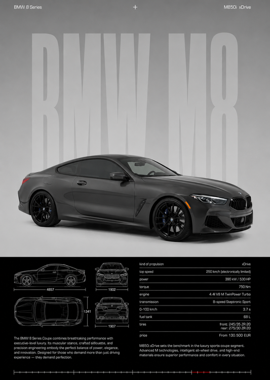 Affiche BMW M8