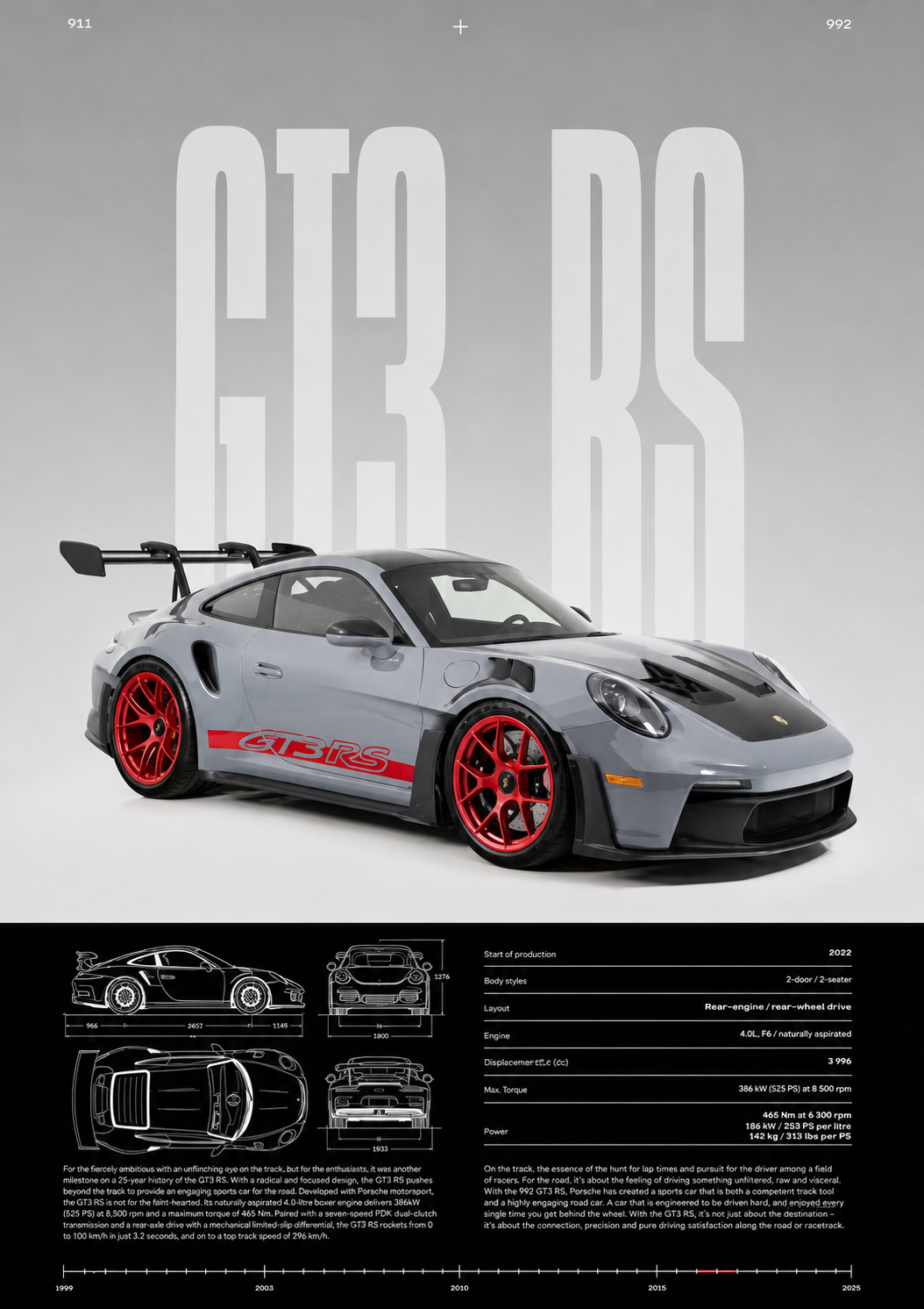 Affiche Porsche 911 GT3-RS