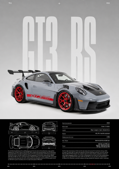 Affiche Porsche 911 GT3-RS
