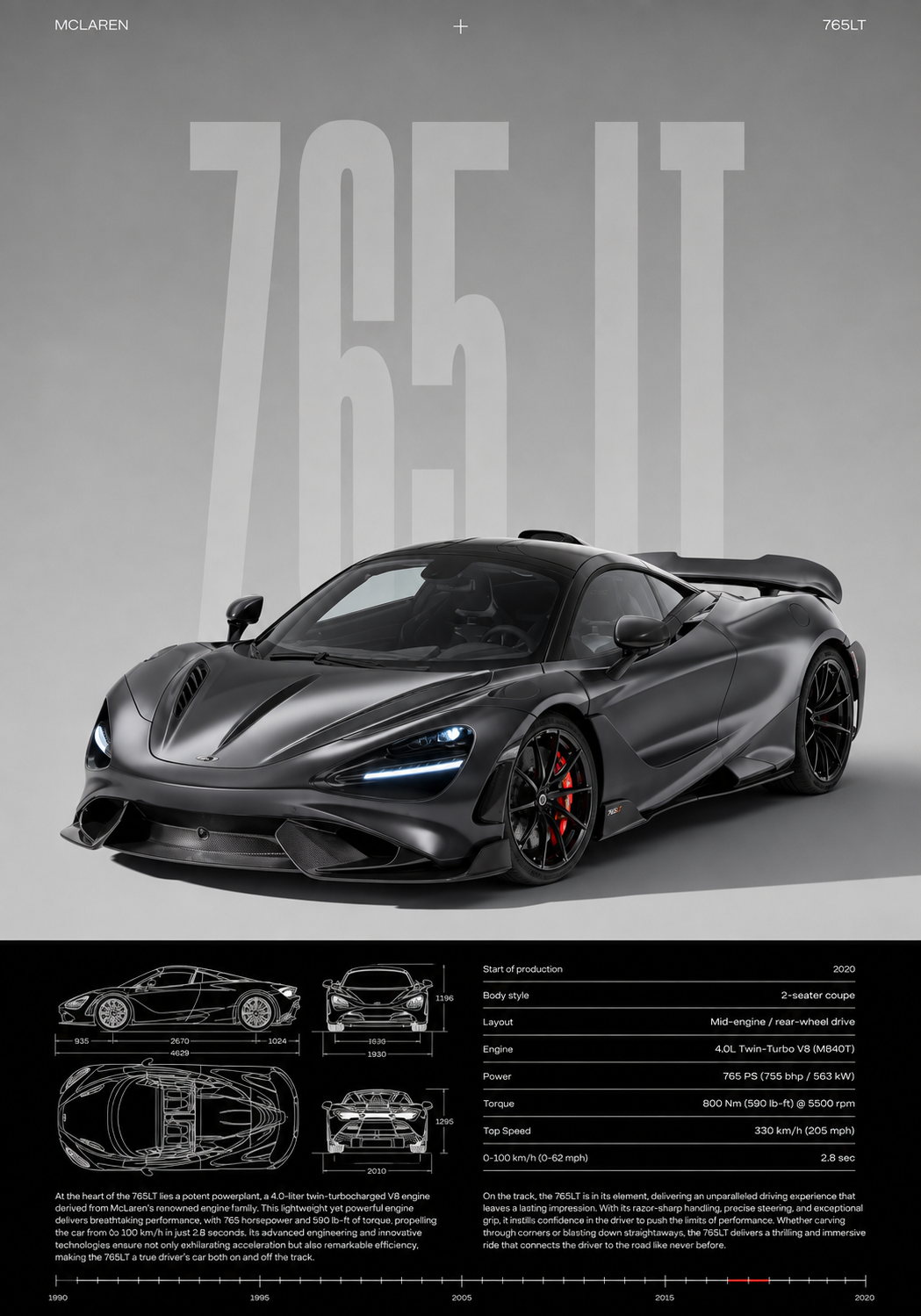 Affiche McLaren 765 LT