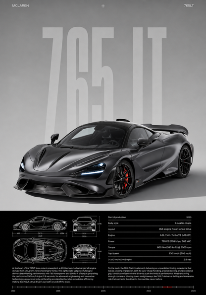 Affiche McLaren 765 LT