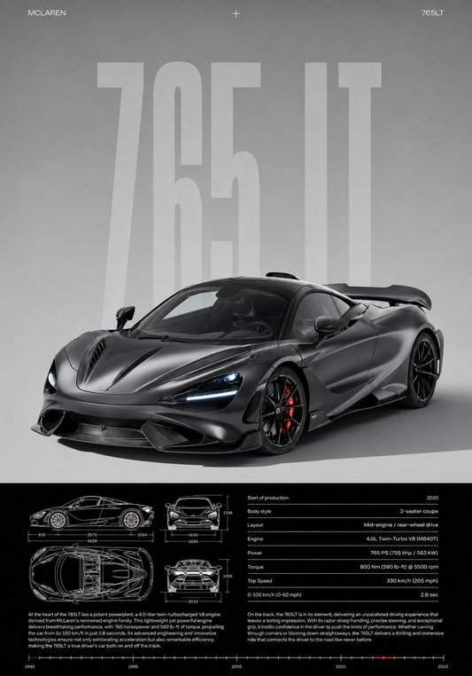 Affiche McLaren 765 LT