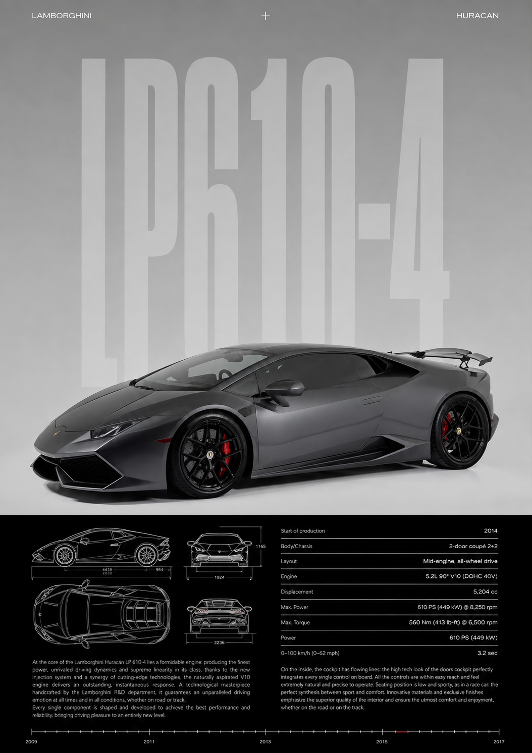 Affiche Lamborghini Huracán