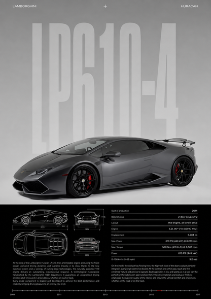 Affiche Lamborghini Huracán