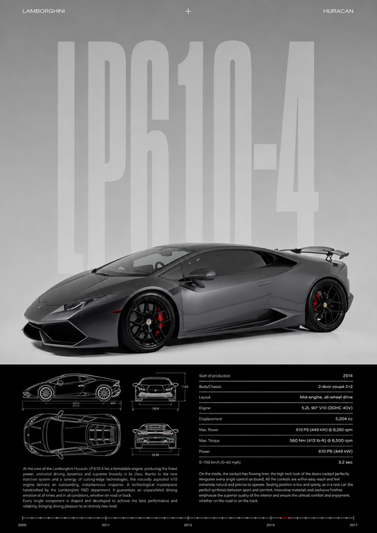 Affiche Lamborghini Huracán