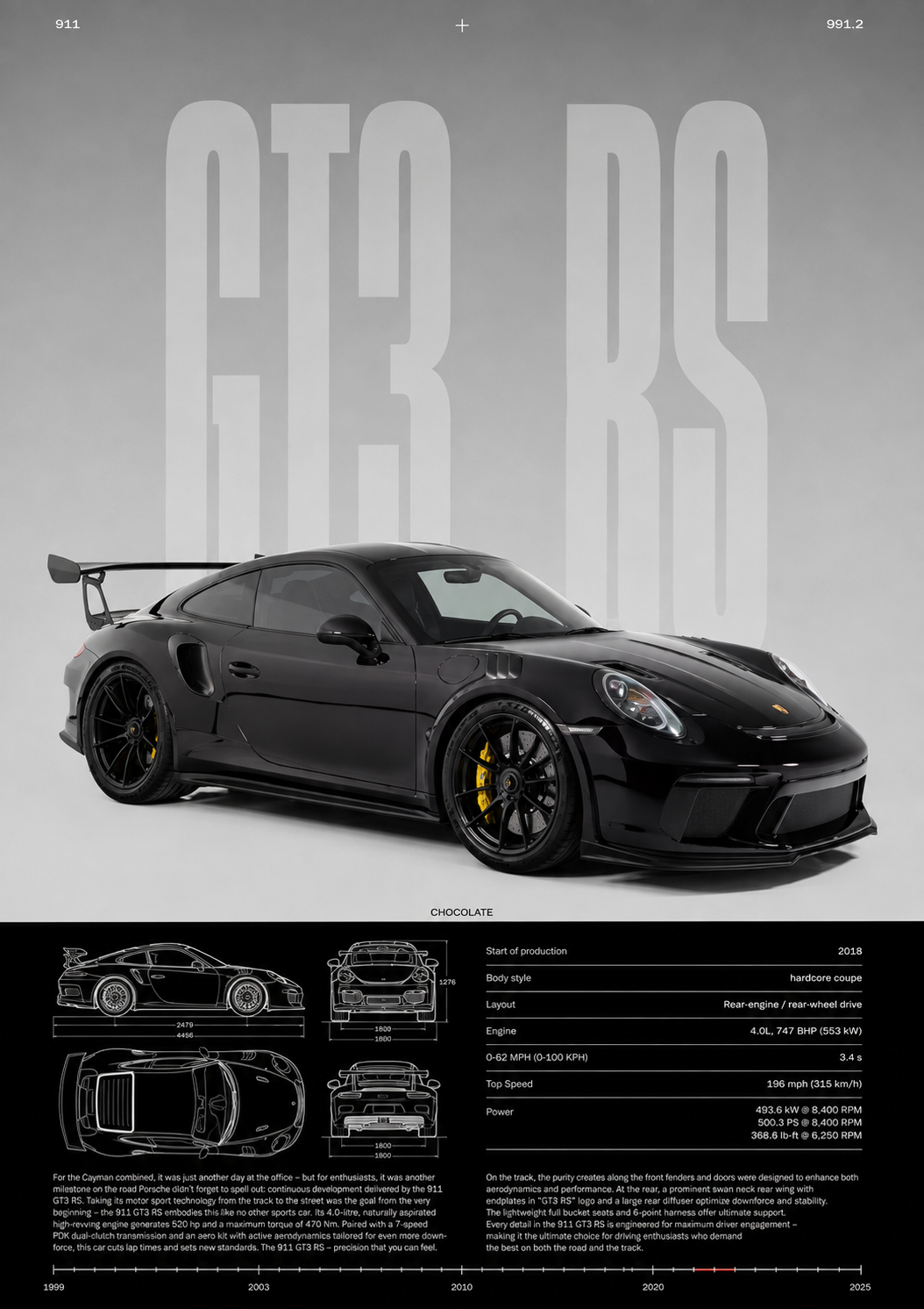 Affiche Porsche 911 GT3-RS