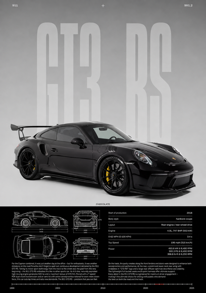 Affiche Porsche 911 GT3-RS