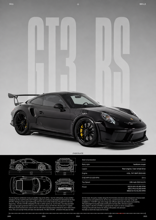 Affiche Porsche 911 GT3-RS