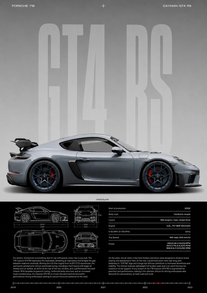 Affiche Porsche 911 GT4-RS