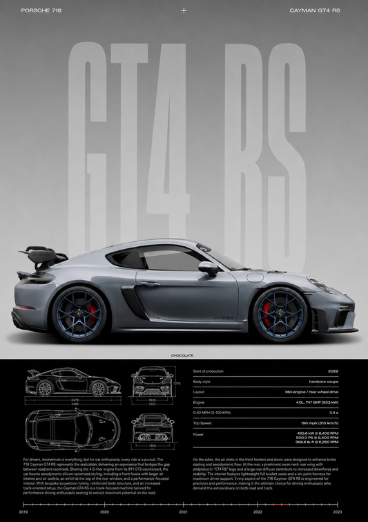 Affiche Porsche 911 GT4-RS