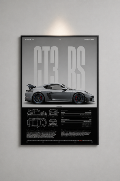 Affiche Porsche 911 GT4-RS
